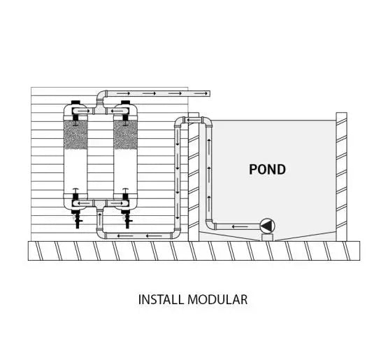 Evolution Aqua Tempest Filter - Marine World Aquatics