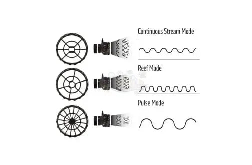 Reef Flow 2.0 16000 24v DC Wavemaker Pump - Marine World Aquatics